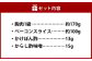 美味しい鯨 2種 詰め合わせ Aセット (胸肉170g ベーコンスライス100g) 