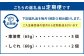 【全3回定期便】東坡煮・しぐれ 詰合せ  (ST-1)  計21個 ／ 豚角 豚肉 お肉 東坡煮しぐれ 佃煮 坂本屋