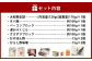 美味しい鯨5種詰め合わせAセット