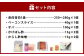 美味しい鯨 3種 詰め合わせ Cセット ( 背肉230g以上 ベーコンスライス40g オバ100g ) 