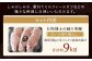 【全6回定期便】長崎県産「競り美豚」ロース 切り落とし 1.5kg ／ 競美豚 競り美豚 切落し 肉 豚肉 国産