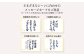 あかね 風呂敷（紺）×2セット