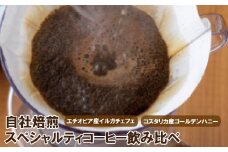 E208p 自社焙煎スペシャルティコーヒー飲み比べ