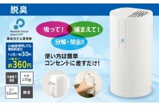 【2025年9月中旬以降発送予定】G414p 脱臭器ニオイヤー