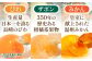 ゼリー ぜりー みかん ミカン 蜜柑 ザボン ざぼん ビワ びわ 枇杷 果汁