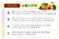 【プレミアム】 野菜 果物 きのこ 詰め合わせ 7〜10品目 旬 新鮮 セット