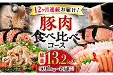 【12回定期便】ナルちゃんファーム豚肉食べ比べコース 総量13.2kg（豚肉しゃぶしゃぶ・スライス・焼肉・とんかつ・ハムセット）/ 豚肉 ロースハム ハム はむ ウインナー ういんなー ソーセージ そーせーじ フランク 豚ロース ロース ろーす 豚モモ モモ もも 豚バラ バラ ばら 焼肉 しゃぶしゃぶ スライス 小分け 豚肉定期便 / 大村市 / おおむら夢ファームシュシ[ACAA095]