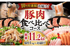 【10回定期便】ナルちゃんファーム 豚肉食べ比べコース 総量11.2kg（豚肉しゃぶしゃぶ・スライス・焼肉・とんかつ・ハムセット）/ 豚肉 ロースハム ハム はむ ウインナー ういんなー ソーセージ そーせーじ フランク 豚ロース ロース ろーす 豚モモ モモ もも 豚バラ バラ ばら 焼肉 しゃぶしゃぶ スライス 小分け 豚肉定期便 / 大村市 / おおむら夢ファームシュシ[ACAA088]