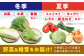 【平戸の山の幸】平戸島豚のしゃぶしゃぶセット 〜安心の地元野菜付〜  