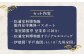 【ふるさとの歴史応援】松浦史料博物館満喫セット＜5＞ 