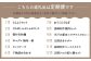 【2名様向け】平戸市満喫！プレミアム定期便 