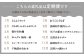 【4名様向け】1年中平戸市満喫！プレミアム12回定期便 