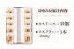 【平戸銘菓】平戸蔦屋 カスドース・カステラ詰合せ 平戸市 / つたや總本家 