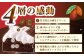 【じゅわりととろける】半熟ガトーショコラ 1ホール(18cm)【心優-CotoyuSweets-】