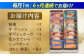 南蛮菓子詰め合わせ 16ヶ入り 【牛蒡餅本舗 熊屋】 