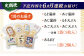  平戸 特選 味くらべ 7点 セット 【伊東蒲鉾店 】 