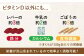 太った医者で社長の健康のためにも作ってる佐賀の人にはナイショのおいしすぎるきくらげ。【栄養たっぷり】