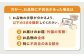 たまご ギフト 卵  新鮮 栄養豊富 濃厚 話題のたまご 贈答用 高級