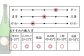 おすすめ オススメ こだわり ギフト 人気 特産品 贈り物 ギフト  