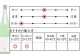 おすすめ オススメ こだわり ギフト 人気 特産品 贈り物 ギフト  