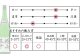 おすすめ オススメ こだわり ギフト 人気 特産品 贈り物 ギフト  