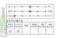 おすすめ オススメ こだわり ギフト 人気 特産品 贈り物 ギフト  