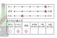 おすすめ オススメ こだわり ギフト 人気 特産品 贈り物 ギフト  