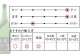 おすすめ オススメ こだわり ギフト 人気 特産品 贈り物 ギフト  
