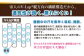 おすすめ オススメ こだわりギフト 人気 贈り物 ギフト 寝具 敷布団