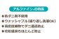 おすすめ オススメ こだわりギフト 人気 贈り物 ギフト 寝具 快眠