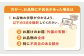 人気   うに ウニ 雲丹  新鮮 海鮮 特産品 贈り物 ギフト   魚介 ごは