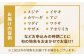 旬 おまかせ 定期便 鮮魚セット 地魚 魚 鮮魚 刺身 セット 詰め合わせ