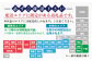 アワビ 鮑 あわび お祝い 活き 限定 期間 数量 刺身 東京 神奈川 埼玉 千葉 生きたまま 貝 常温