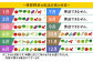野菜 詰め合わせ 8種類