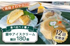 【12回定期便】【歴史を感じる】最中アイスクリーム 2種 計15個 ＜アイスクリーム木場＞ [CFM004]