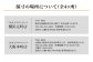 スーツ チケット お仕立券