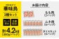 鶏肉 小分け
