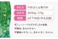 桃 もも 日川白鳳 ひかわはくほう