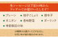 ベーコン ブロック ソーセージ ウインナー 冷凍 ふるさと納税 限定 セット 定期便 定期 毎月
