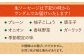 国産 ソーセージ ウインナー 小分け 冷凍 肉 詰合せ 詰め合わせ セット おつまみ バーベキュー BBQ 定期便 定期 毎月