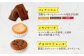 焼き菓子 お菓子 おやつ チョコ ちょこ 詰め合わせ スイーツ セット 定期 定期便