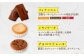 焼き菓子 お菓子 おやつ チョコ ちょこ 詰め合わせ スイーツ セット 定期 定期便