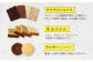 焼き菓子 お菓子 おやつ チョコ ちょこ 詰め合わせ スイーツ セット 定期 定期便