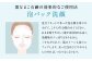 黒なまこ石鹸の効果的なご使用法