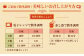 【12ヶ月定期便】長崎 角煮 卓袱(しっぽく) まんじゅう