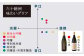 SA05 【今里酒造】六十餘洲 2本セット 純米大吟醸 大吟醸（各720ml）-4