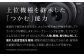 Canon EOS R10 ミラーレスカメラ レンズキット キャノン カメラ