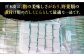 中島鯨商店 鯨