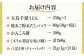 五島列島を味わう スタンダードプラスセット / 五島うどん かんころ餅 あごだし 塩 つばき茶 詰め合わせ