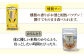 塩の楽しみ方が広がる塩コラボセット / 塩 椿油 おつまみ燻製サバ 米粉かりんとう 塩プリン 詰め合わせ ギフト